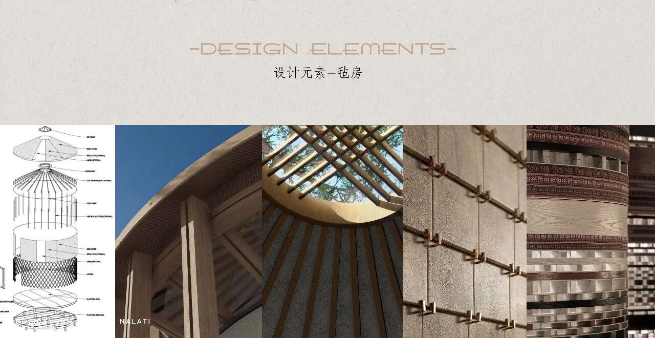 CCD 新作／草原风情：新疆那拉提智选假日酒店